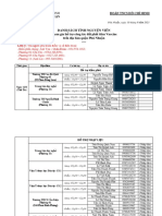 DS TNV Ho Tro Tiem Vaccine 11.8