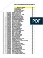 Lista 46 Beneficiarios - Escuela Profesional de Contabilidad