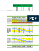 Practica Calificada Teoria de Decisiones