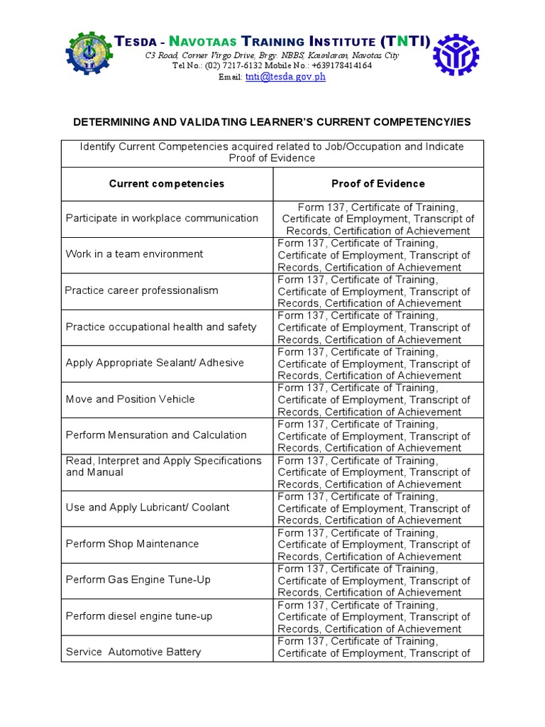 2 - Determine and Validating Trainees Current Competences | PDF ...