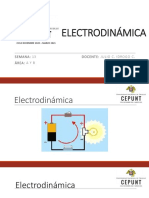 Electrodinámica