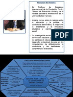 Mapa Semantico Educar para La Paz y La Ciudadanía en América Latina