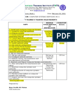 4 - Trainees Training Requirement