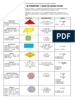 Fórmulas de Perimetros Y Areas de Figuras Planas: Institución Educativa Colegio Integrado Fe Y Alegría Geometría