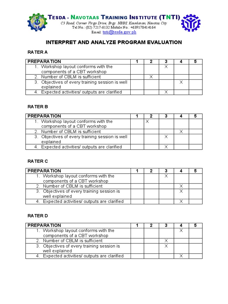 Program Evaluation Analysis Summary | PDF | Cognition | Computing