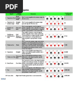 Classificação das jogadas