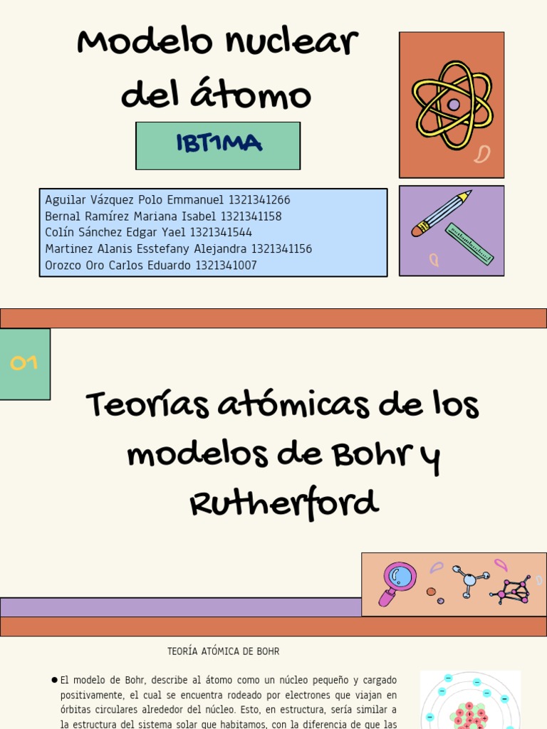 Modelo Nuclear Del Atomo. | PDF | Átomos | Núcleo atómico