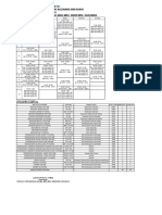 Jadual Kelas PDPR v2 13Feb2021