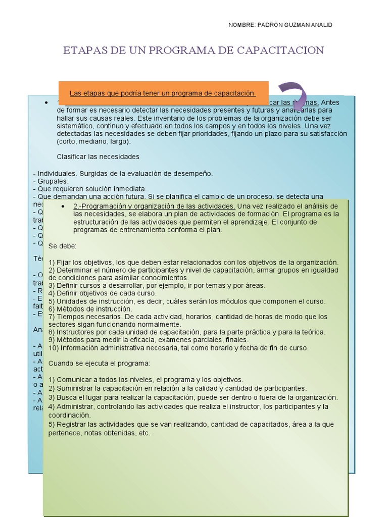 Etapas de un Programa de Capacitación | PDF | Evaluación | Aprendizaje