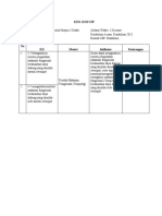 Kisi2 & Lembar Kerja Usp Pkwu 2022