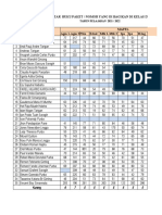 Daftar Buku Paket Kelas Ix