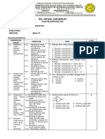 Kisi - Kisi Soal Ujian Sekolah 21