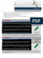 Forex Market Insight 24 May 2011