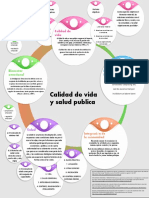 Salud Publica Infogeafia