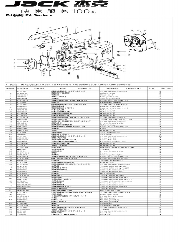 F4 Parts Manual PDF