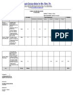 Table of Specification SY 2021-2022
