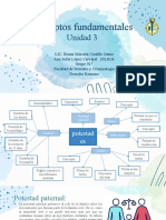 Conceptos de Derecho Romano 