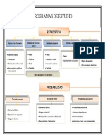 4 Programas de Estudio