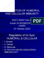 20 Bab Xx. Imunologi Psiko-neuro-Endokrin