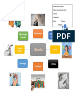 2.1 Mapa de Las Ciencias Que Se Relacionan Con La Filosofía