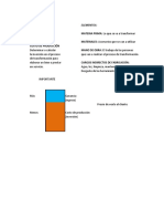 Plantilla para Costos