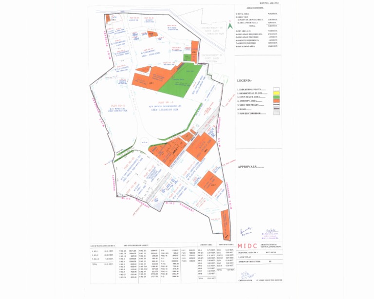 midc-layout-plan-phase-1-pdf