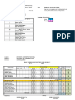 LE-ECCD FOR 5.1 TO 5.11 YRS OLD - Pre Test