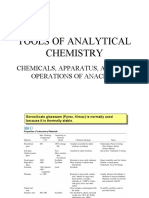 Tools of Analytical Chemistry: Chemicals, Apparatus, and Unit Operations of Anachem