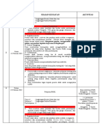 Jurnal Minggu 4