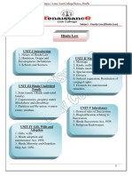 Family Law (Hindu Law) Renaissance Law College Notes