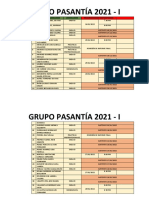 Grupo Pasantía 2021 - I: Nombres, modalidades y fechas de sustentación