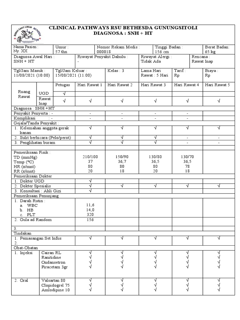 Clinical Pathways SNH HT | PDF
