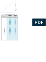 Ejercicio 2 - Aforo Líquido V1.0