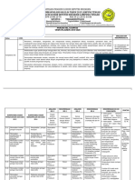 ANALISIS SKL KI DAN KD Komputer Dan Jaringan Dasar