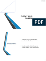 Energy Band Diagram