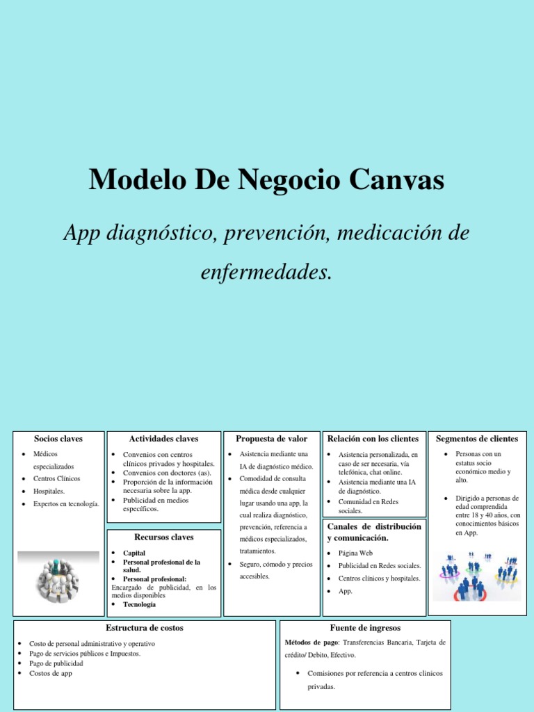 Modelo de Negocio Canvas - App Medica | PDF | Hospital | Aplicación movil