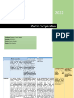 Matriz Comparativa de L Apractica Docente