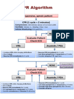 CPR Algorithm3