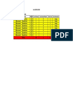 Kel Sronkul Info COVID-19 DKK