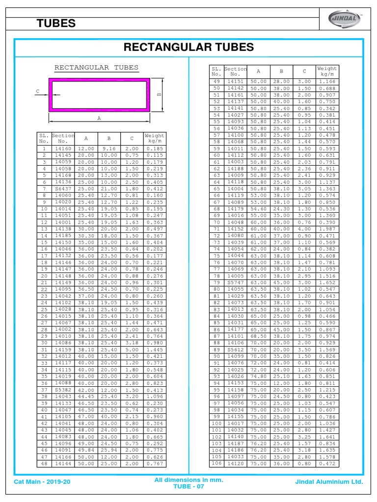 Rectangular Tubes Pdf