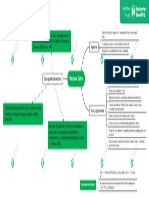 Bases de Datos