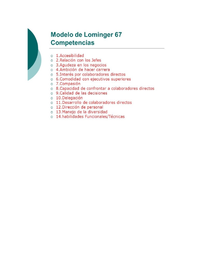 Modelo de Lominger | PDF