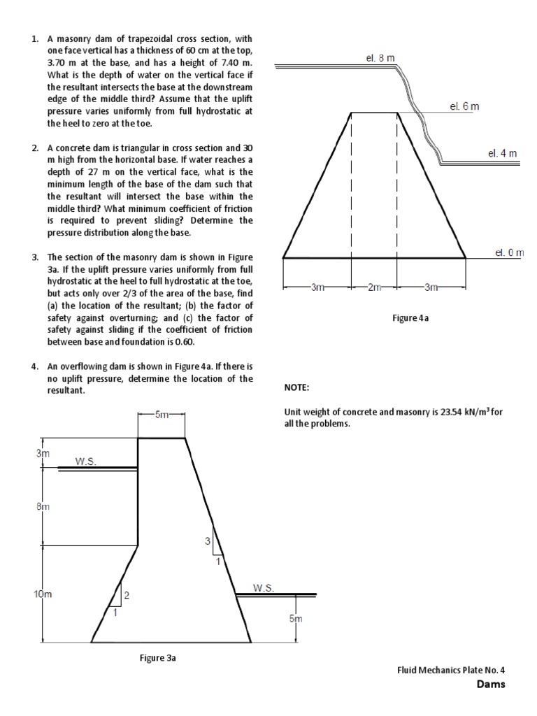 Fluid Mechanics Plate No. 4 | PDF