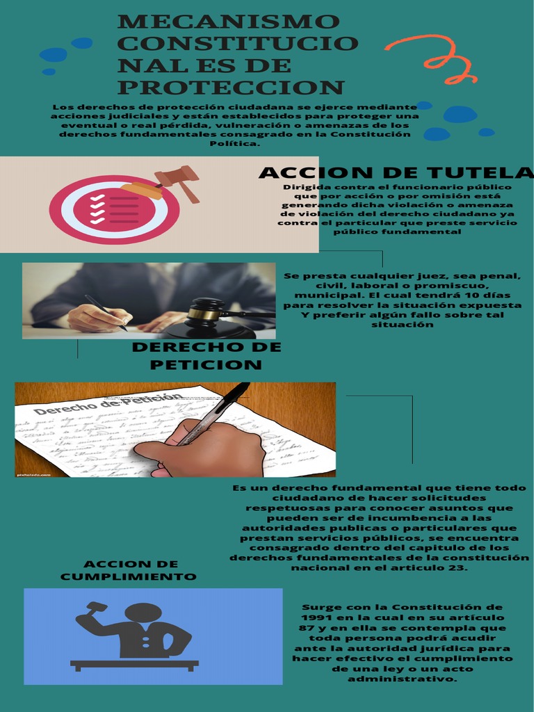 Mecanismos de Protección Constitucional | PDF | Derecho Constitucional ...