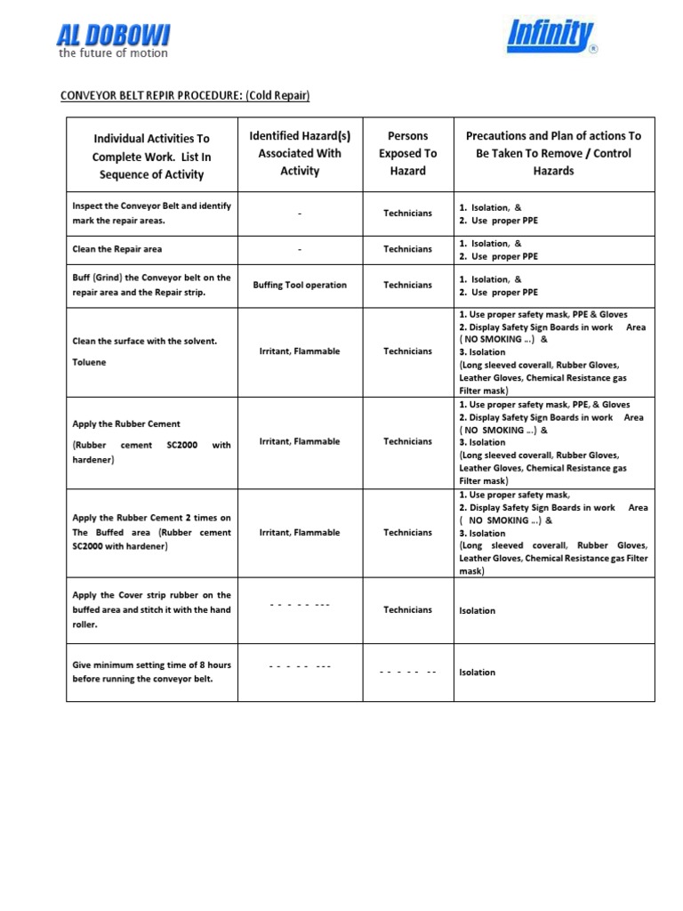 Conveyor Belt Cold Repair Guide | PDF | Personal Protective Equipment ...