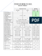 4.치직각 전위헬리컬기어 (중심거리미확정시)