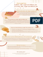 Infografia de conceptos dda y tda