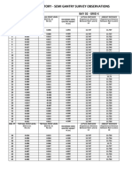 Upc - Dic Factory - Semi Gantry Survey Observations: Bay 02 - Grid K