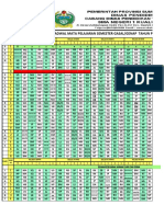 Jadwal Mata Pelajaran Semester Gasal/Genap Tahun Pelajaran 2021/2022