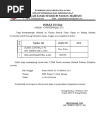 Surat Tugas ANBK